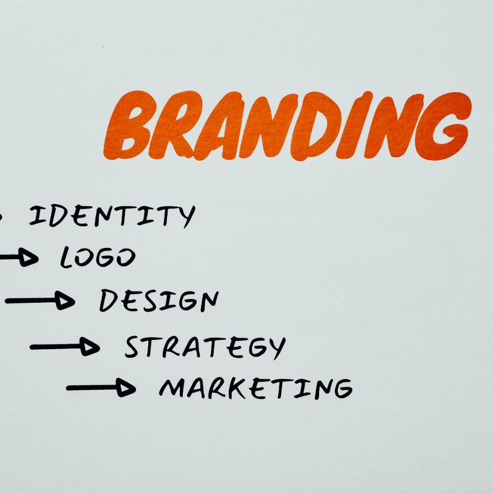 branding